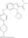Fig. 149 - PYRROLOPYRIMIDINE COMPOUNDS AND THEIR USES