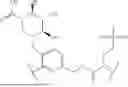 Fig. 43 - COMPOSITIONS AND USES THEREOF
