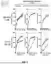 Fig. 09 - CCR2 INHIBITORS AND METHODS OF USE