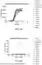Fig. 08 - ANTIBODIES TARGETING CD3 AND USES THEREOF