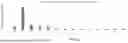 Fig. 10 - ANTIBODIES TARGETING CD3 AND USES THEREOF