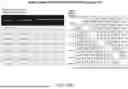 Fig. 20 - ANTIBODIES TARGETING CD3 AND USES THEREOF