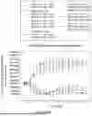 Fig. 31 - ANTIBODIES TARGETING CD3 AND USES THEREOF