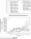 Fig. 34 - ANTIBODIES TARGETING CD3 AND USES THEREOF