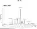 Fig. 08 - ANTI-PD-1 ANTIBODIES AND METHODS OF USE