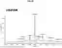 Fig. 09 - ANTI-PD-1 ANTIBODIES AND METHODS OF USE