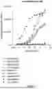 Fig. 02 - MULTISPECIFIC ANTIGEN-BINDING MOLECULES THAT BIND CD22 AND 4-1BB AND METHODS OF USE THEREOF
