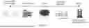 Fig. 02 - Biobased, Biodegradable Compositions for Making Articles