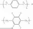 Fig. 06 - OXIDATION RESISTANT COATINGS AND SURFACE-MODIFIED METAL MATERIAL