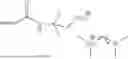 Fig. 02 - IONIC LIQUID MONOMER FOR SYNTHESIS OF FRICTION REDUCER AND METHODS THEREOF