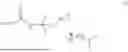 Fig. 03 - IONIC LIQUID MONOMER FOR SYNTHESIS OF FRICTION REDUCER AND METHODS THEREOF