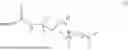 Fig. 04 - IONIC LIQUID MONOMER FOR SYNTHESIS OF FRICTION REDUCER AND METHODS THEREOF