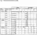 Fig. 02 - QUANTIFICATION OF NUCLEIC ACIDS AND/OR ASSESSMENT OF THE STATUS OF NUCLEIC ACID DEGRADATION AND/OR INTEGRITY BY DIGITAL PCR