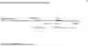 Fig. 07 - QUANTIFICATION OF NUCLEIC ACIDS AND/OR ASSESSMENT OF THE STATUS OF NUCLEIC ACID DEGRADATION AND/OR INTEGRITY BY DIGITAL PCR
