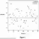 Fig. 02 - METHODS OF DETECTING PROSTATE CANCER