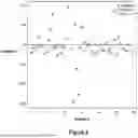 Fig. 03 - METHODS OF DETECTING PROSTATE CANCER