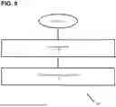 Fig. 08 - CONTAINMENT SYSTEM FOR PARKING SPACE FOR VEHICLE AND METHOD THEREOF