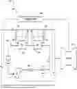 Fig. 01 - LIQUID FLUID SYSTEMS FOR TURBINE ENGINES