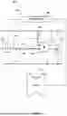Fig. 08 - LIQUID FLUID SYSTEMS FOR TURBINE ENGINES