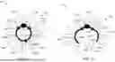 Fig. 09 - OPEN ROTOR AIRCRAFT PROPULSION SYSTEM WITH GUIDE VANE STRUCTURE RECEPTACLE