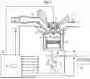 Fig. 02 - CONTROL DEVICE FOR INTERNAL COMBUSTION ENGINE
