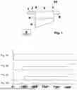 Fig. 02 - METHOD AND DEVICE FOR CONTROLLING A THROTTLE VALVE IN AN INTAKE MANIFOLD OF AN INTERNAL COMBUSTION ENGINE