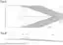 Fig. 06 - SERRATED PANEL FOR A WIND TURBINE ROTOR BLADE