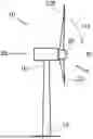 Fig. 01 - METHODS AND SYSTEMS FOR FIRE MITIGATION IN A WIND TURBINE