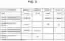 Fig. 06 - SPACE CONTROL SYSTEM, SPACE CONTROL METHOD, AND PROGRAM