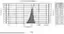 Fig. 02 - LEAD-FREE AMMUNITION PROJECTILE