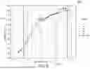 Fig. 09 - Flow Meter Insert Including Longitudinal Impressions