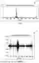 Fig. 07 - DISTRIBUTED ACOUSTIC SENSING (DAS) SYSTEM FOR ACOUSTIC EVENT DETECTION BASED UPON FITTED POLYNOMIAL CURVE AND RELATED METHODS