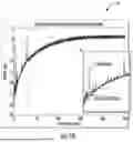 Fig. 09 - DISTRIBUTED ACOUSTIC SENSING (DAS) SYSTEM FOR ACOUSTIC EVENT DETECTION BASED UPON FITTED POLYNOMIAL CURVE AND RELATED METHODS