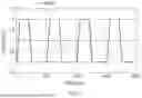 Fig. 07 - PINCH SENSOR CABLE AND PINCHING DETECTION SYSTEM