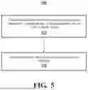 Fig. 06 - BRAIN INJURY CRITERIA COMPONENT TEST