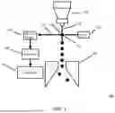 Fig. 02 - Methods And Systems For Dynamic Range Enhancement Of Fluorescence Detectors