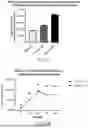 Fig. 06 - ORIGAMI-MEDIATED CHEMICAL AGENT (ORCA) DETECTION PLATFORM