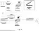 Fig. 07 - ORIGAMI-MEDIATED CHEMICAL AGENT (ORCA) DETECTION PLATFORM