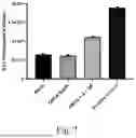 Fig. 08 - ORIGAMI-MEDIATED CHEMICAL AGENT (ORCA) DETECTION PLATFORM