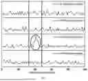Fig. 04 - SYSTEM AND METHOD FOR DEFECT DETECTION OF THERMAL BARRIER COATING SYSTEM IN CONFINED SPACE BASED ON FLEXIBLE INTERNAL-EXTERNAL INTEGRATED EXCITATION SENSING