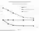 Fig. 02 - QUANTITATIVE ANALYSIS OF BIOMASS SAMPLES