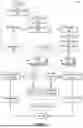 Fig. 08 - ANALYSIS OF NON-SIEVED DRILLING CUTTINGS