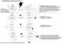 Fig. 02 - METHODS AND APPARATUSES FOR DETECTING BIOMOLECULE AND ANALYTE INTERACTIONS