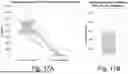 Fig. 35 - Controlling Intersample Analyte Variability in Complex Biological Matrices