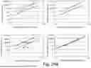 Fig. 49 - Controlling Intersample Analyte Variability in Complex Biological Matrices
