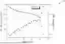 Fig. 01 - SYSTEMS AND METHODS FOR MAGNETIC SUSCEPTOMETRY OF DEVICES WITH MAGNETOMETRY