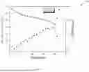 Fig. 03 - SYSTEMS AND METHODS FOR MAGNETIC SUSCEPTOMETRY OF DEVICES WITH MAGNETOMETRY