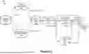 Fig. 02 - ANNOTATION OF DYNAMIC OBSTACLES FOR MACHINE LEARNED PERCEPTION NETWORKS IN AUTONOMOUS AND SEMI-AUTONOMOUS MACHINES AND APPLICATIONS