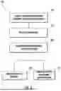 Fig. 06 - SENSOR SYSTEMS FOR MEDICAL DEVICES, MOBILE IMAGING VEHICLES, AND WORK VEHICLES