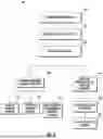 Fig. 07 - SENSOR SYSTEMS FOR MEDICAL DEVICES, MOBILE IMAGING VEHICLES, AND WORK VEHICLES